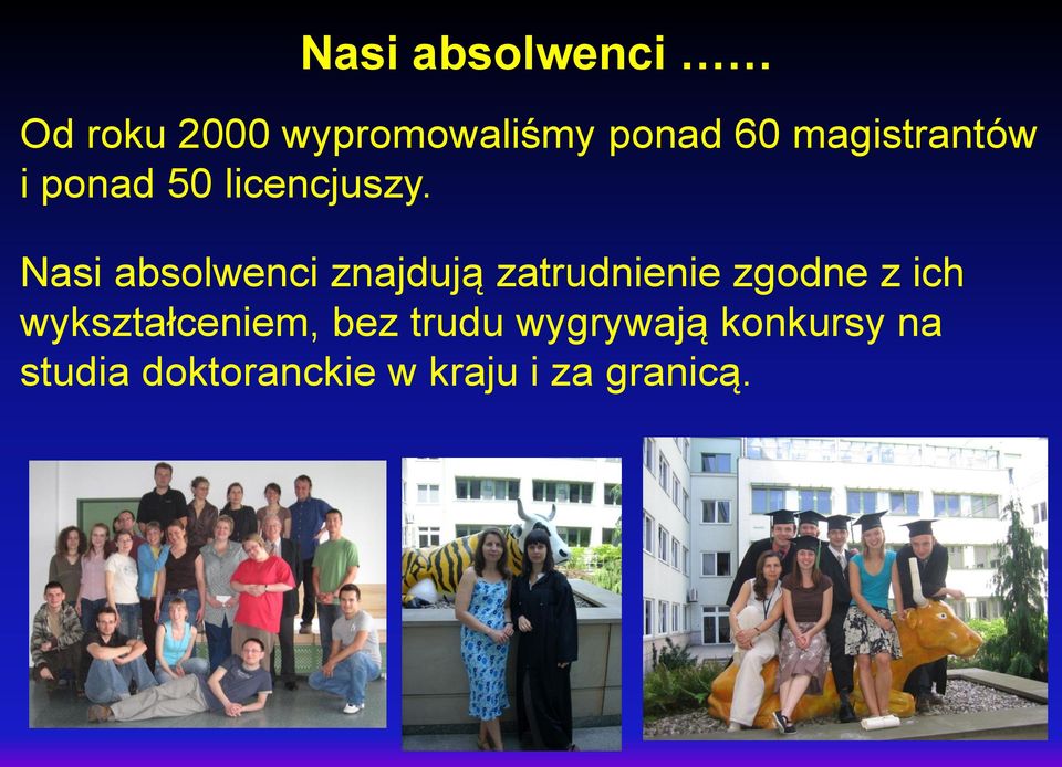Nasi absolwenci znajdują zatrudnienie zgodne z ich