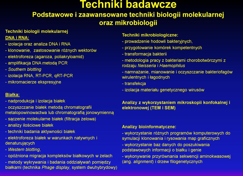 Zakład Wirusologii Instytut Mikrobiologii Wydział Biologii Uw Ul Miecznikowa 1 Warszawa Pdf 7111