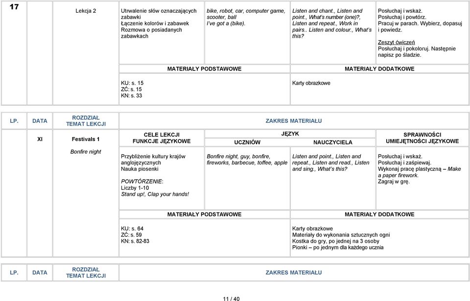 Następnie napisz po śladzie. KU: s. 15 ZĆ: s. 15 KN: s.