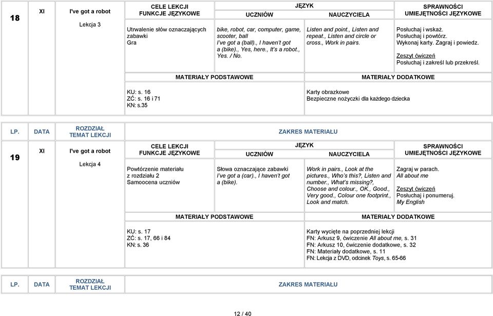 Posłuchaj i zakreśl lub przekreśl. KU: s. 16 ZĆ: s. 16 i 71 KN: s.