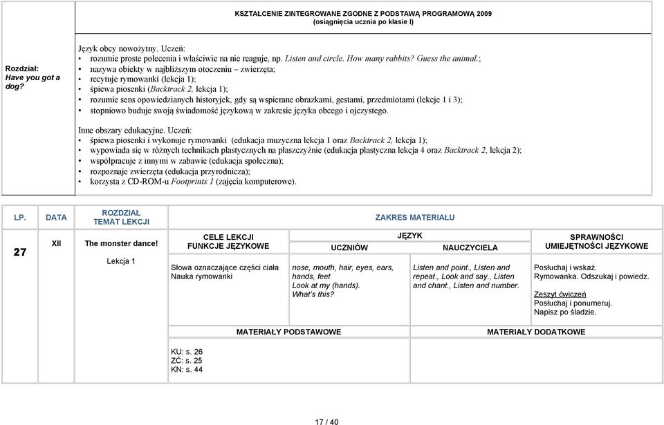 ; nazywa obiekty w najbliższym otoczeniu zwierzęta; recytuje rymowanki (lekcja 1); śpiewa piosenki (Backtrack 2, lekcja 1); rozumie sens opowiedzianych historyjek, gdy są wspierane obrazkami,