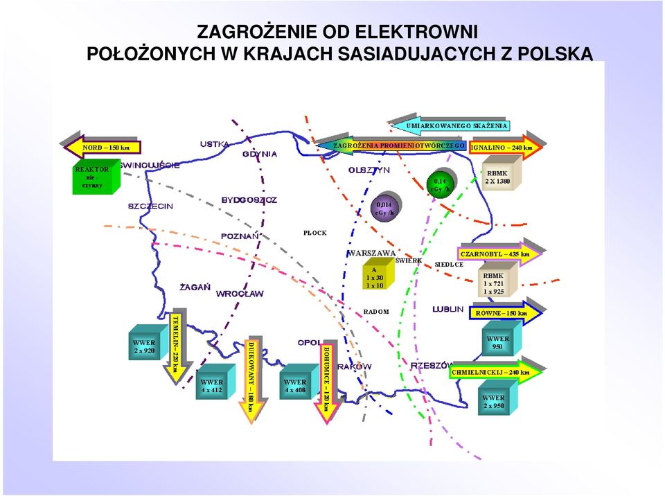 POŁOŻONYCH W