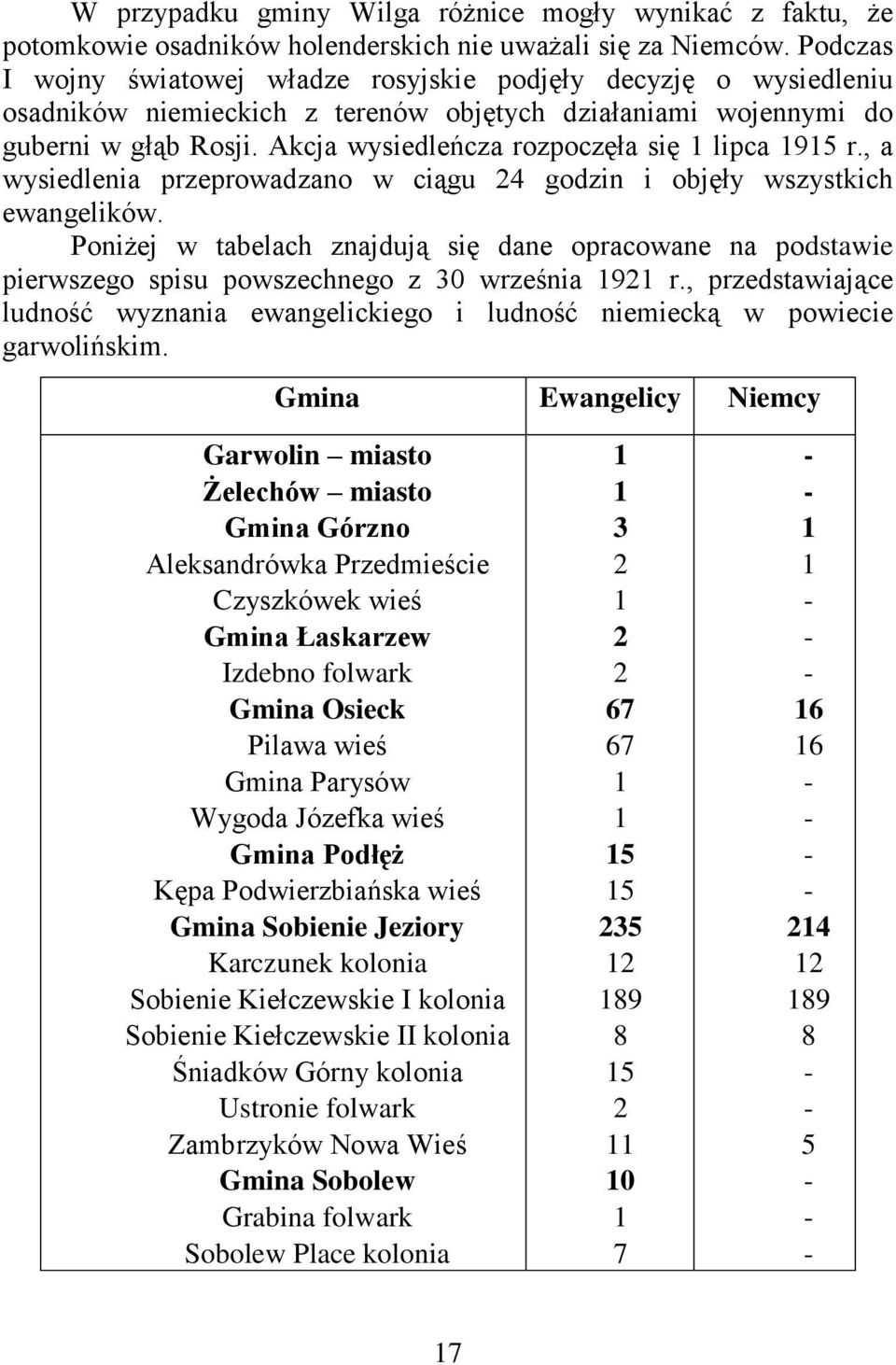 Akcja wysiedleńcza rozpoczęła się 1 lipca 1915 r., a wysiedlenia przeprowadzano w ciągu 24 godzin i objęły wszystkich ewangelików.