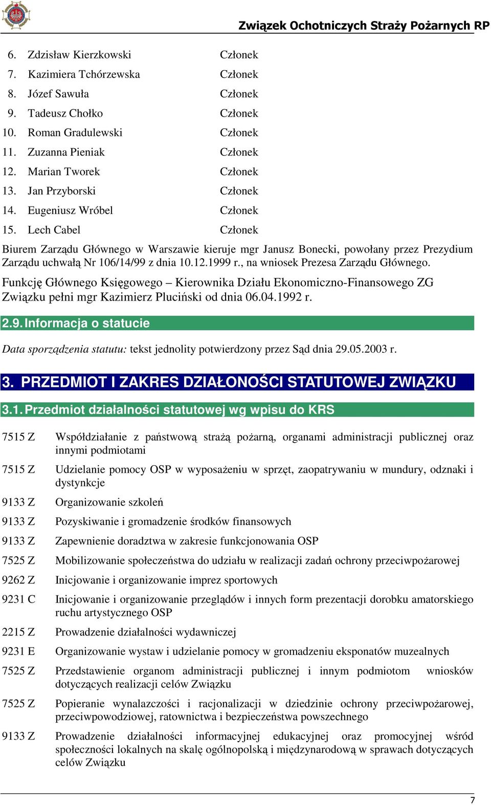 Lech Cabel Członek Związek Ochotniczych Straży Pożarnych RP Biurem Zarządu Głównego w Warszawie kieruje mgr Janusz Bonecki, powołany przez Prezydium Zarządu uchwałą Nr 106/14/99 z dnia 10.12.1999 r.