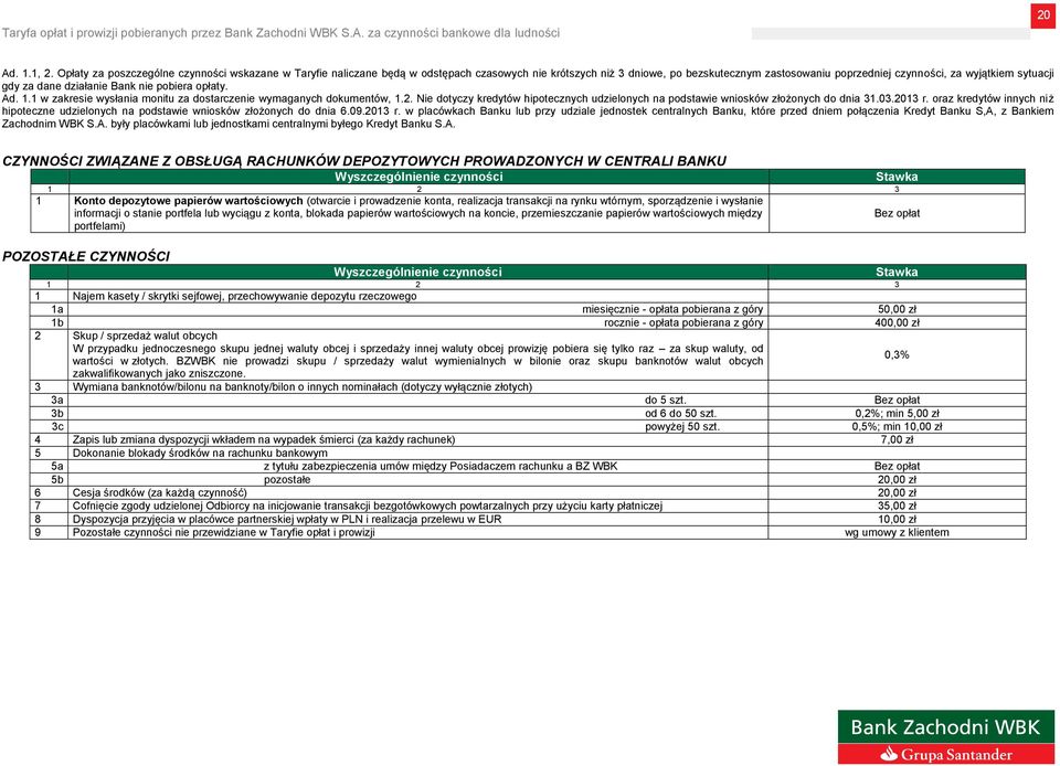 dane działanie Bank nie pobiera opłaty. Ad. 1.1 w zakresie wysłania monitu za dostarczenie wymaganych dokumentów, 1.2.