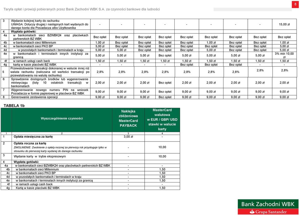 kraju 5,00 zł 5,00 zł 5,00 zł 5,00 zł 4e w bankomatach i terminalach innych instytucji za 3% min 10,00 5,00 zł 5,00 zł 5,00 zł 5,00 zł 5,00 zł 5,00 zł 5,00 zł granicą zł 4f w ramach usługi cash back