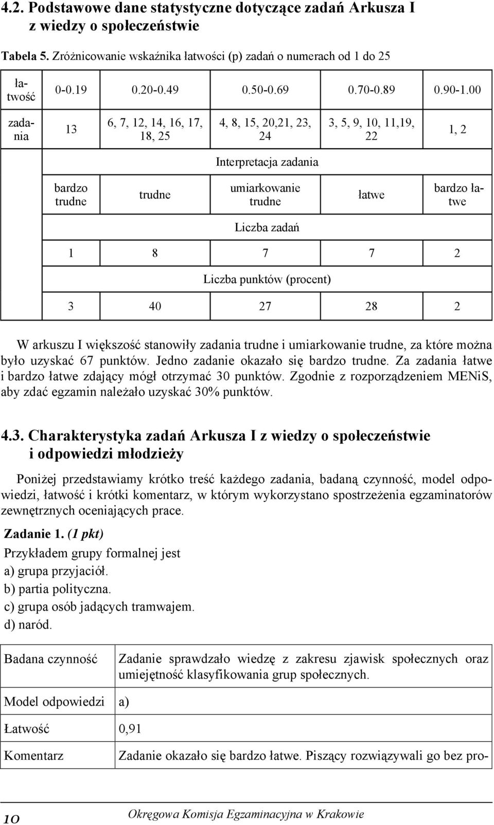 00 zadania 13 6, 7, 12, 14, 16, 17, 18, 25 4, 8, 15, 20,21, 23, 24 3, 5, 9, 10, 11,19, 22 1, 2 Interpretacja zadania bardzo trudne trudne umiarkowanie trudne łatwe bardzo łatwe Liczba zadań 1 8 7 7 2