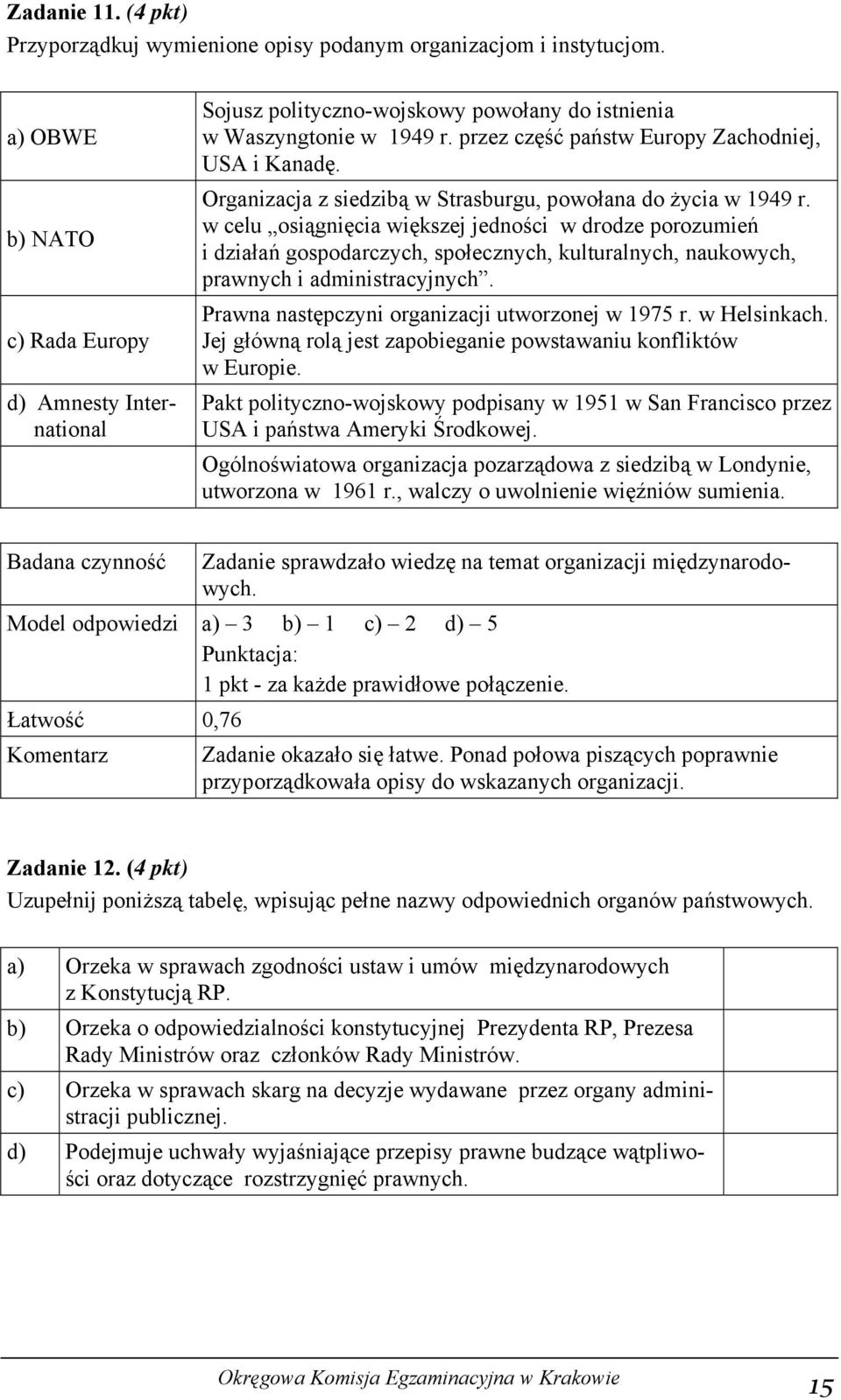 Organizacja z siedzibą w Strasburgu, powołana do życia w 1949 r.