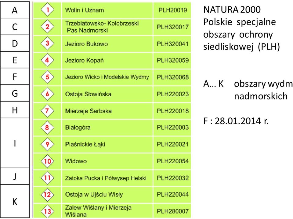 ochrony siedliskowej (PLH) A K