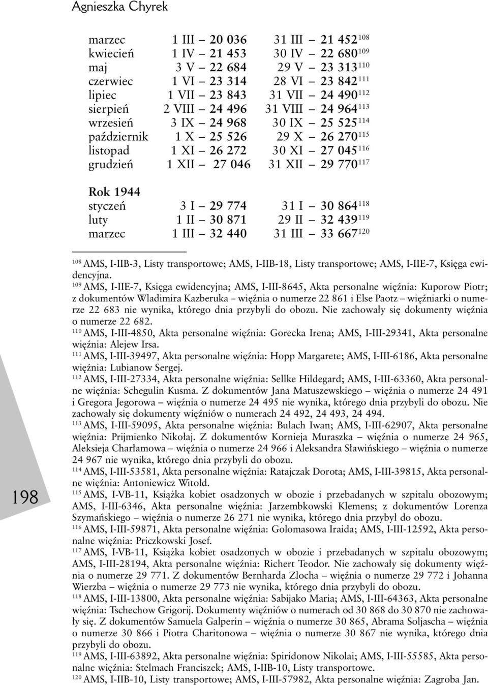 I 29 774 31 I 30 864 118 luty 1 II 30 871 29 II 32 439 119 marzec 1 III 32 440 31 III 33 667 120 198 108 AMS, I-IIB-3, Listy transportowe; AMS, I-IIB-18, Listy transportowe; AMS, I-IIE-7, Księga