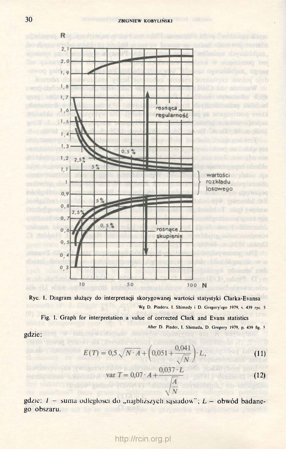 Shimady i D. Gregory'ego 19