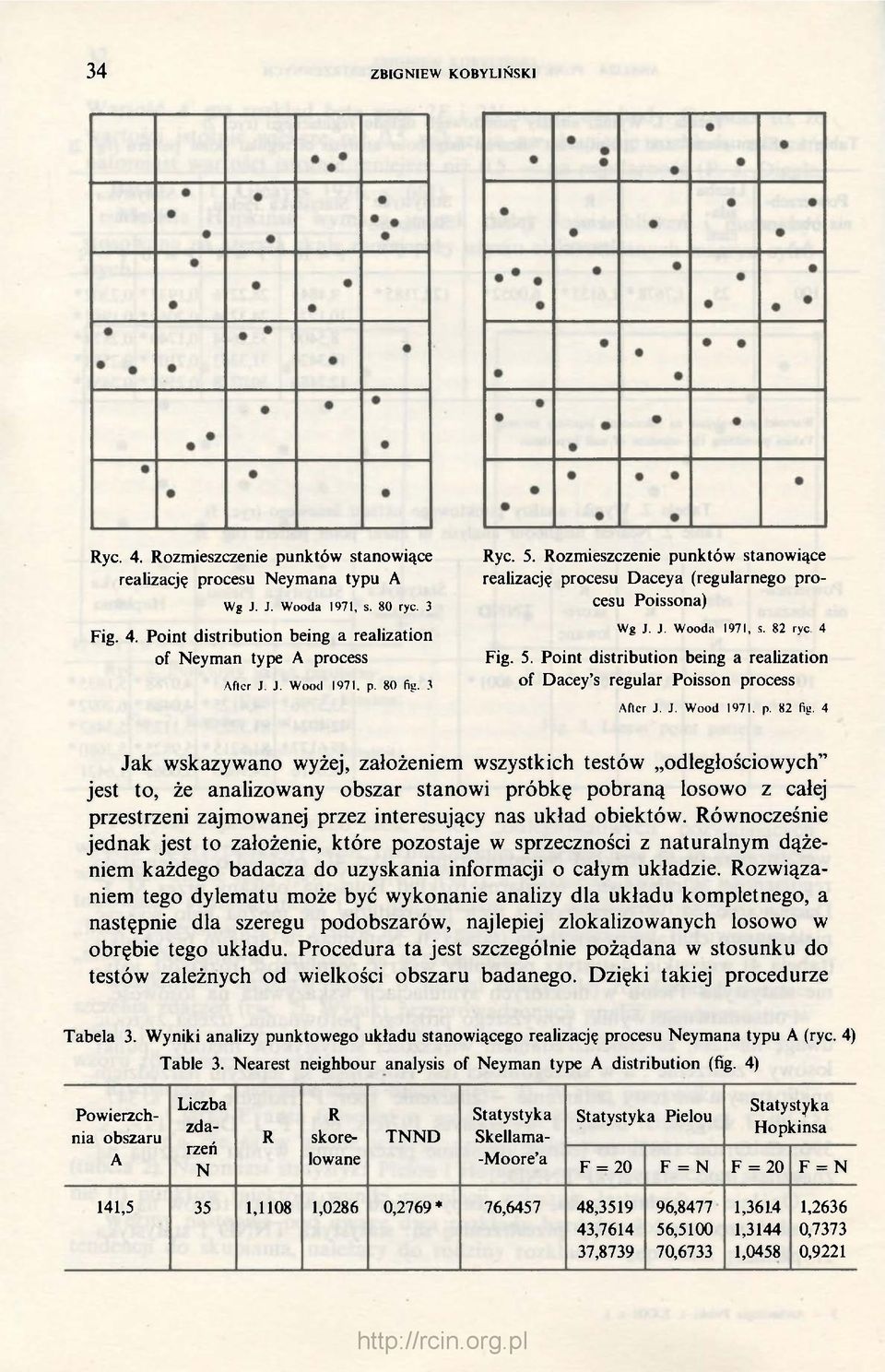 J. Wood 1971. p. 82 fig.