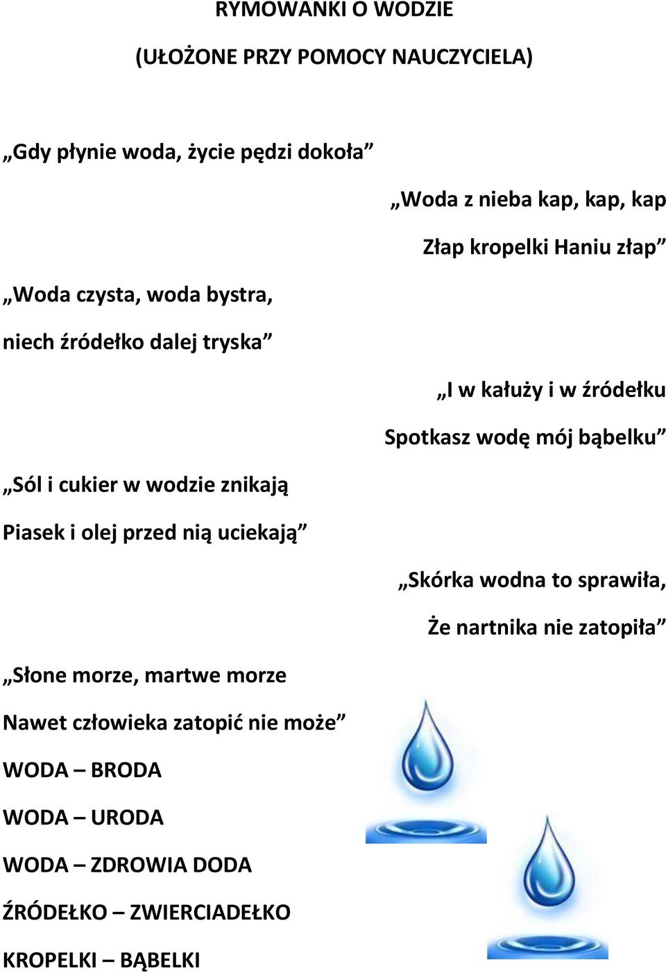 Sól i cukier w wodzie znikają Piasek i olej przed nią uciekają Skórka wodna to sprawiła, Że nartnika nie zatopiła Słone