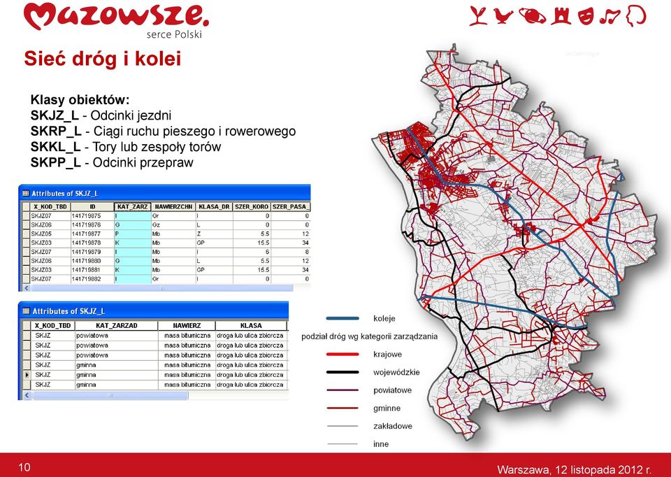 pieszego i rowerowego SKKL_L - Tory lub