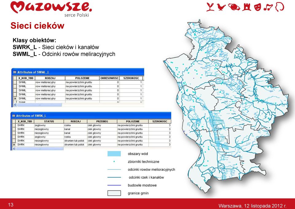 cieków i kanałów SWML_L