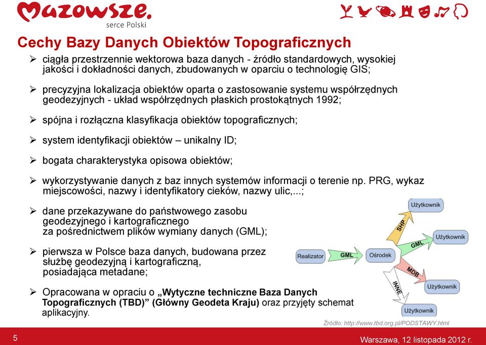 system identyfikacji obiektów unikalny ID; bogata charakterystyka opisowa obiektów; wykorzystywanie danych z baz innych systemów informacji o terenie np.