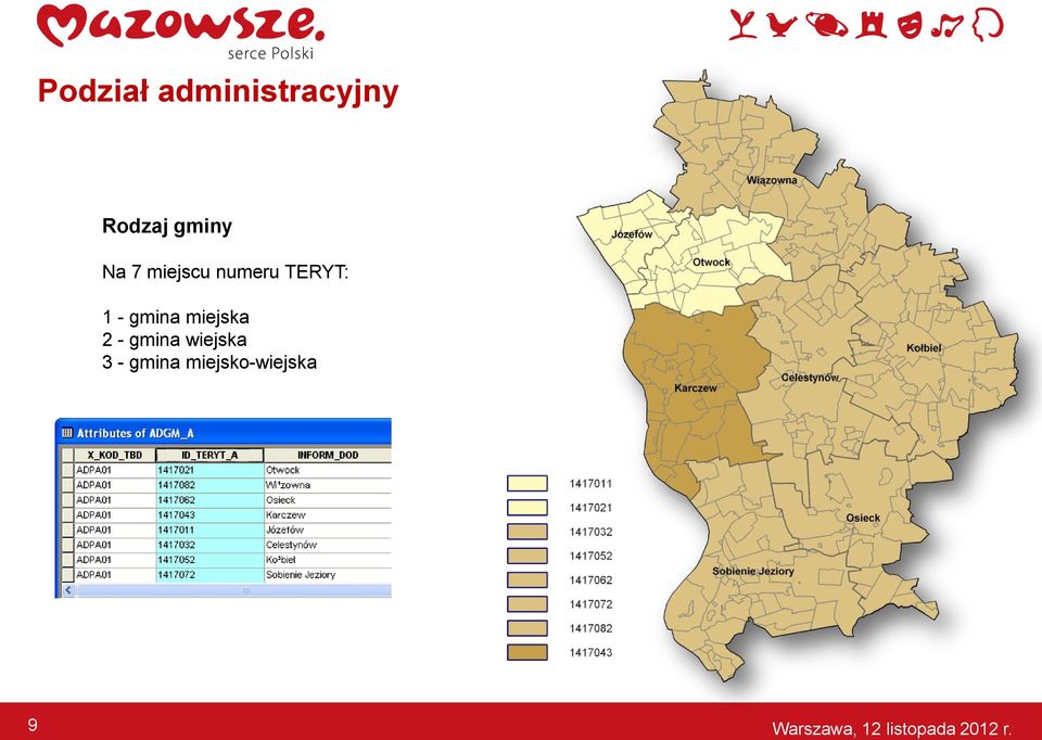 TERYT: 1 - gmina miejska 2 -