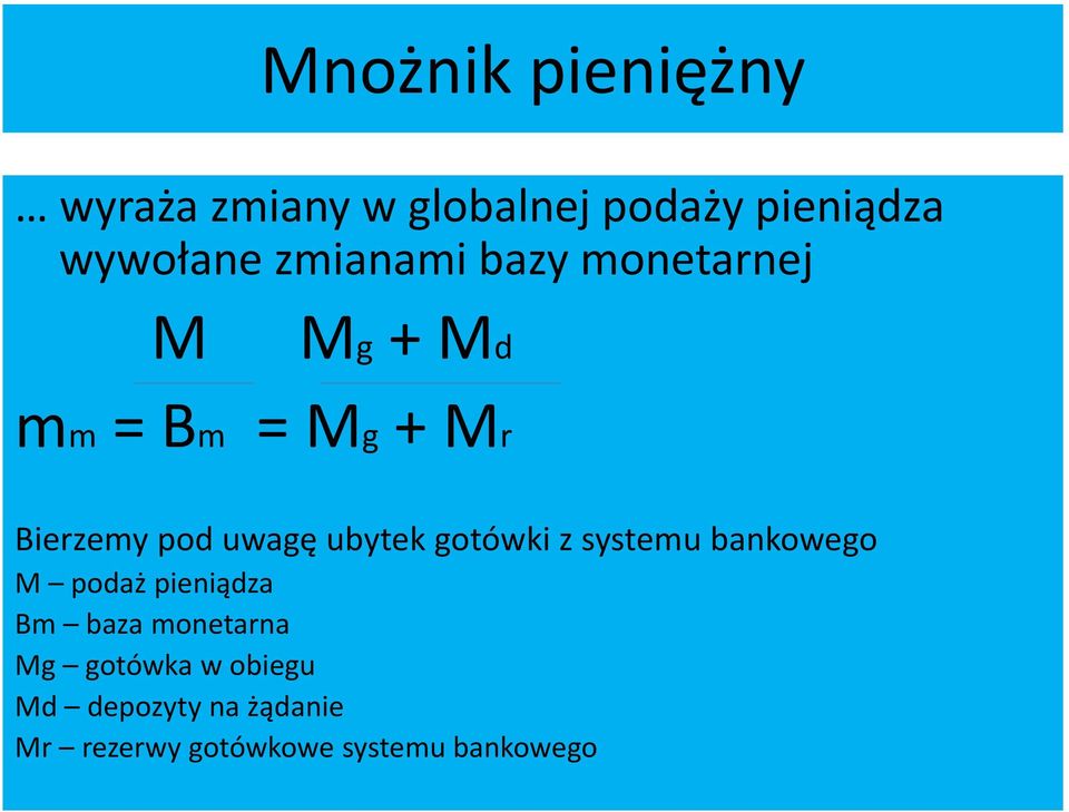 ubytek gotówki z systemu bankowego M podaż pieniądza Bm baza monetarna Mg