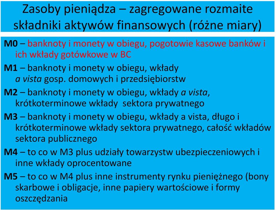 domowych i przedsiębiorstw M2 banknoty i monety w obiegu, wkłady a vista, krótkoterminowe wkłady sektora prywatnego M3 banknoty i monety w obiegu, wkłady a vista, długo