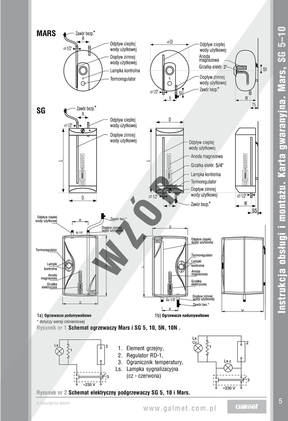 Karta gwarancyjna. Mars, SG 5 10 1. Element grzejny, 2. Regulator RD 1, 3.