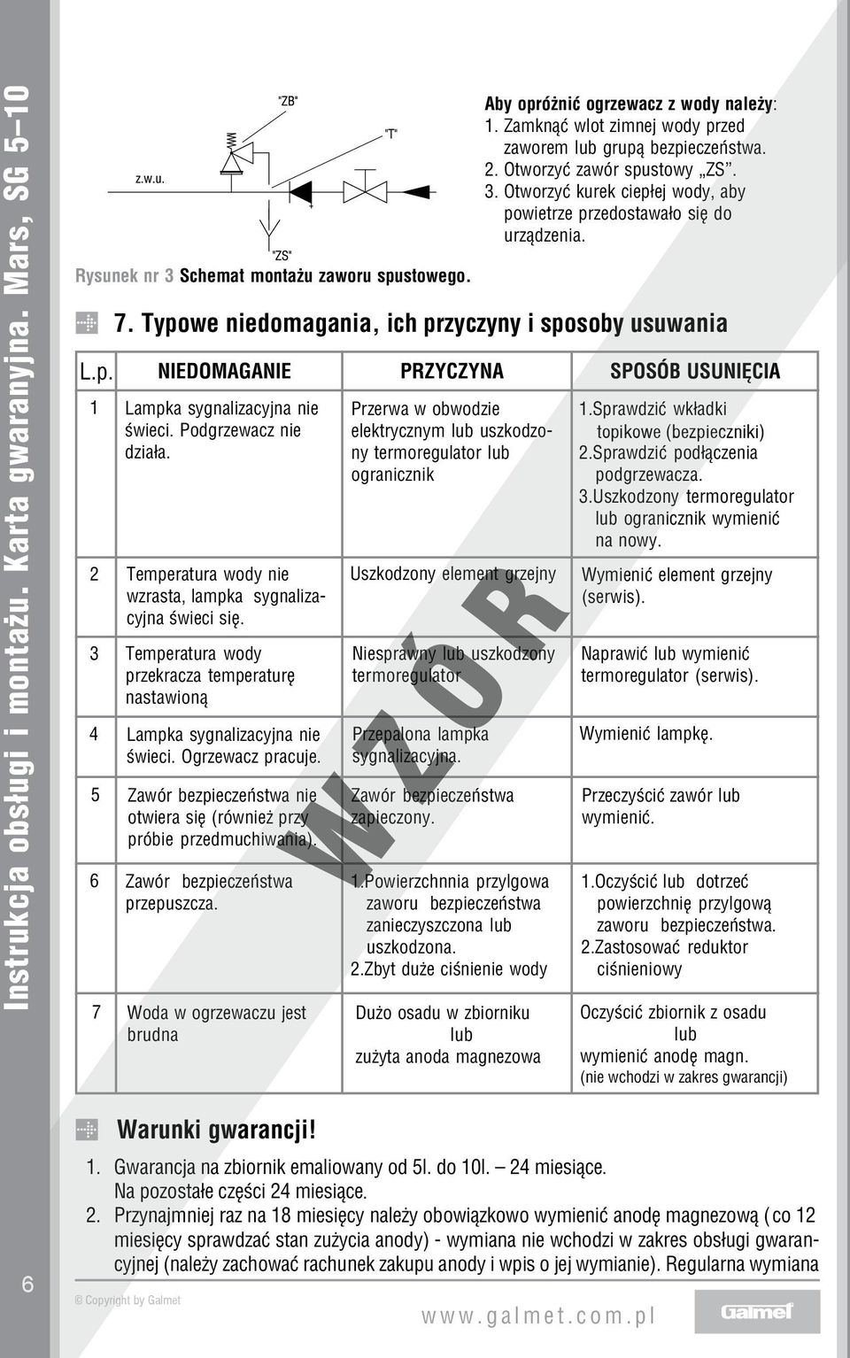 Rysunek nr 3 Schemat montażu zaworu spustowego. 7. Typowe niedomagania, ich przyczyny i sposoby usuwania L.p. NIEDOMAGANIE PRZYCZYNA 1 Lampka sygnalizacyjna nie świeci. Podgrzewacz nie działa.