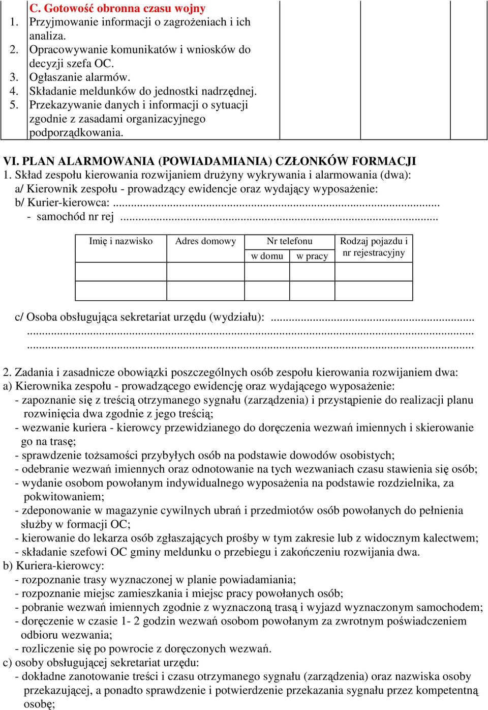 Skład zespołu kierowania rozwijaniem druŝyny wykrywania i alarmowania (dwa): a/ Kierownik zespołu - prowadzący ewidencje oraz wydający wyposaŝenie: b/ Kurier-kierowca:... - samochód nr rej.