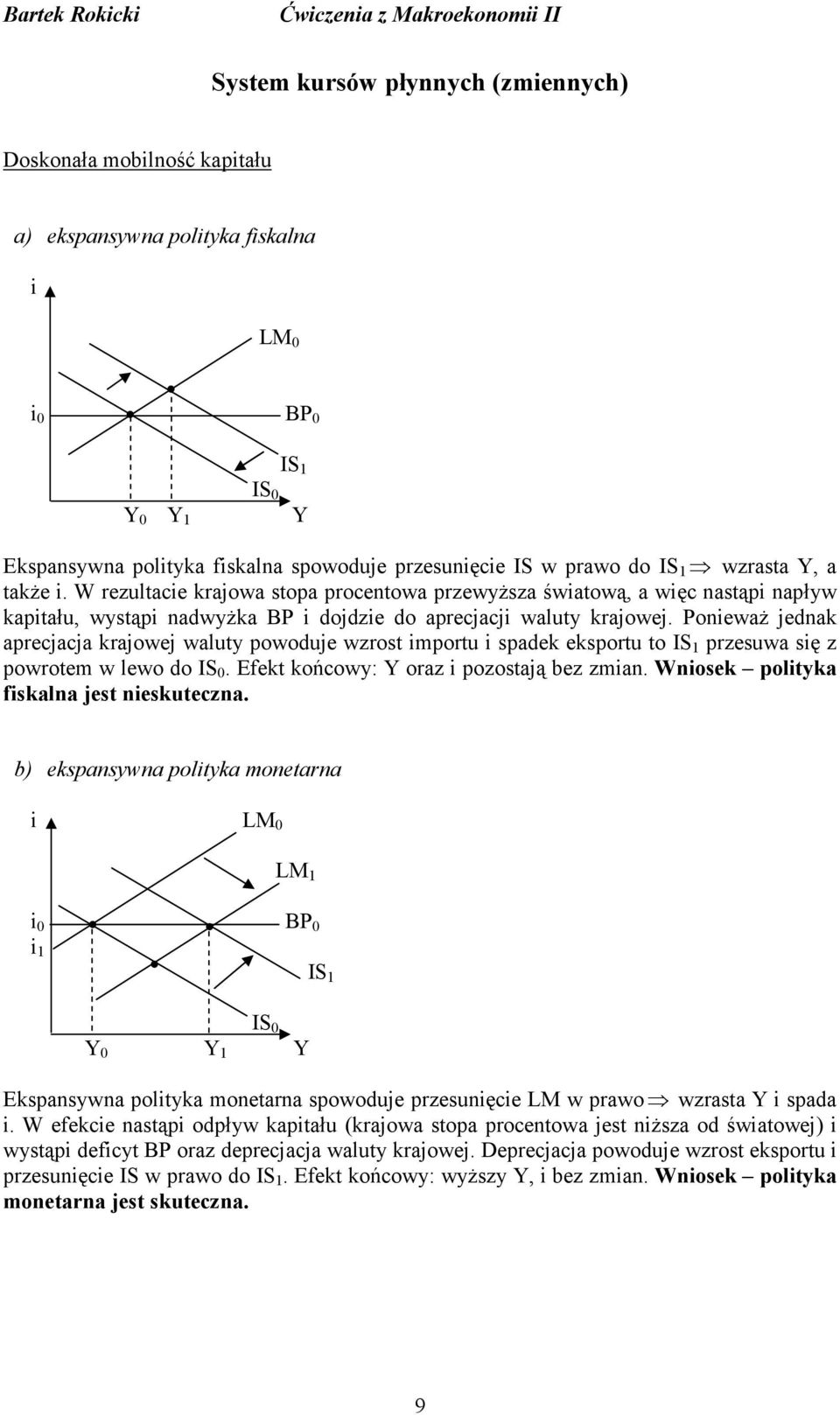 PonewaŜ jednak aprecjacja krajowej waluty powoduje wzrost mportu spadek eksportu to przesuwa sę z powrotem w lewo do. Efekt końcowy: Y oraz pozostają bez zman. Wnosek poltyka fskalna jest neskuteczna.