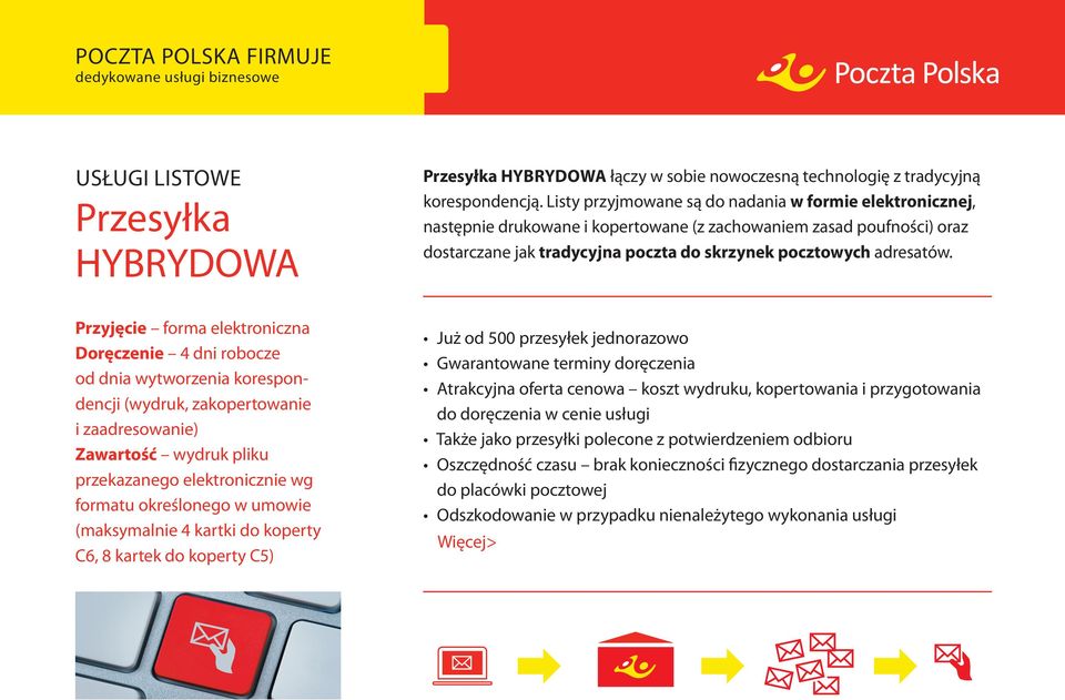 Przyjęcie forma elektroniczna Doręczenie 4 dni robocze od dnia wytworzenia korespondencji (wy druk, zakopertowanie i zaadresowanie) Zawartość wydruk pliku przekazanego elektronicznie wg formatu