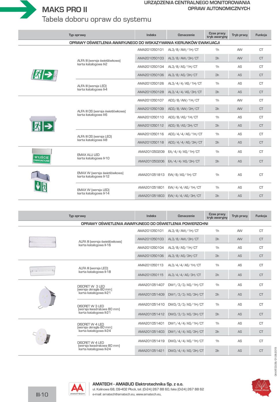 katalogowa II-4 AMA201050126 AL3/4/4/AS/1H/CT 1h AS CT AMA201050128 AL3/4/4/AS/3H/CT 3h AS CT AMA201050107 AD3/8/AW/1H/CT 1h AW CT ALA III DS (wersja świetlówkowa) karta katalogowa II-6 AMA201050109