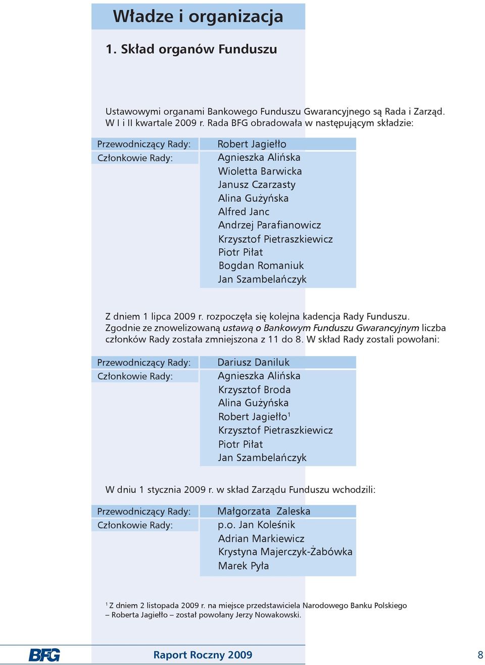 Parafianowicz Krzysztof Pietraszkiewicz Piotr Piłat Bogdan Romaniuk Jan Szambelańczyk Z dniem 1 lipca 29 r. rozpoczęła się kolejna kadencja Rady Funduszu.