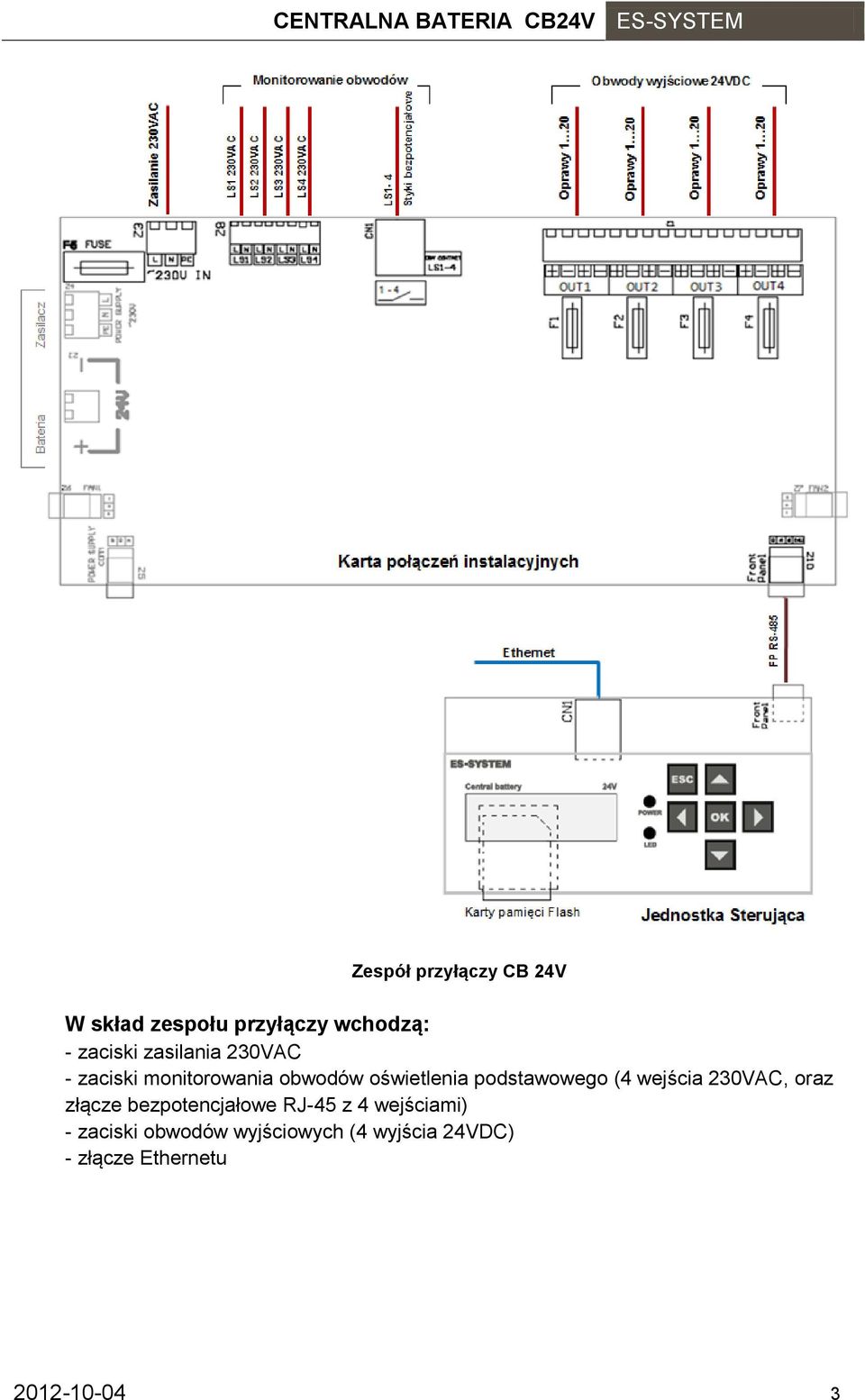 podstawowego (4 wejścia 230VAC, oraz złącze bezpotencjałowe RJ-45 z 4