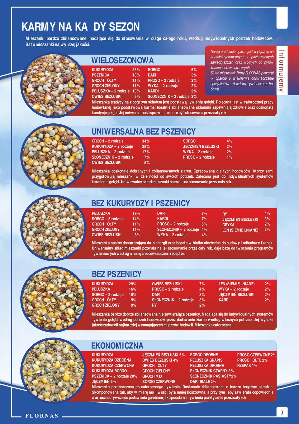 Skład mieszanek firmy FLORNAS powstał w oparciu o wieloletnie doświadczenie specjalistów z dziedziny żywienia oraz hodowli. Mieszanka tradycyjna z bogatym składem jest podstawą żywienia gołębi.