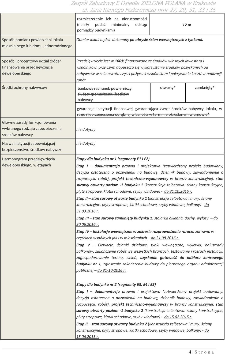 Sposób i procentowy udział źródeł finansowania przedsięwzięcia deweloperskiego Środki ochrony nabywców Przedsięwzięcie jest w 100% finansowane ze środków własnych Inwestora i wspólników, przy czym