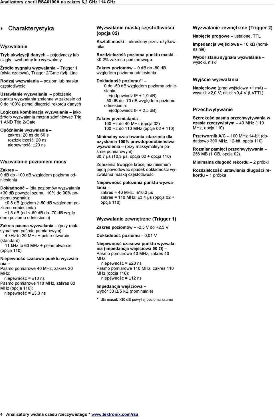 Źródło sygnału wyzwalania Trigger 1 (płyta czołowa), Trigger 2/Gate (tył), Line Zakres poziomów 0 db do -80 db względem poziomu odniesienia Rodzaj wyzwalania poziom lub maska częstotliwości