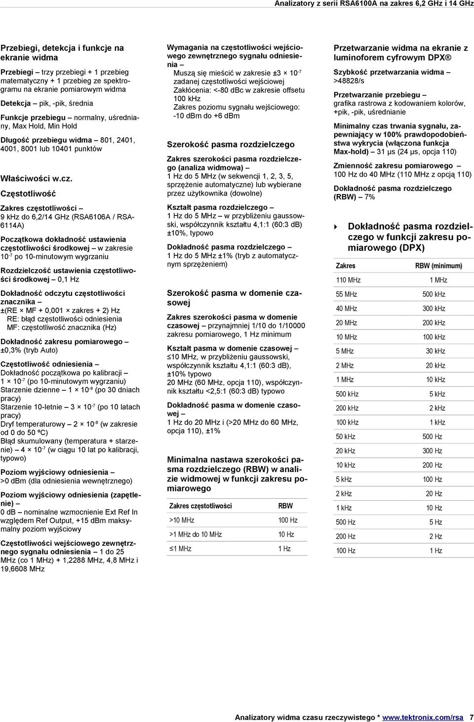Zakłócenia: <-80 dbc w zakresie offsetu 100 khz Zakres poziomu sygnału wejściowego: -10 dbm do +6 dbm Długość przebiegu widma 801, 2401, 4001, 8001 lub 10401 punktów Szerokość pasma rozdzielczego