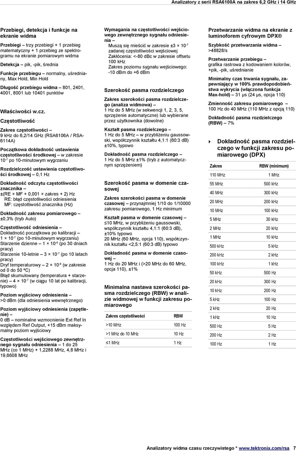 Zakłócenia: <-80 dbc w zakresie offsetu 100 khz Zakres poziomu sygnału wejściowego: -10 dbm do +6 dbm Długość przebiegu widma 801, 2401, 4001, 8001 lub 10401 punktów Szerokość pasma rozdzielczego