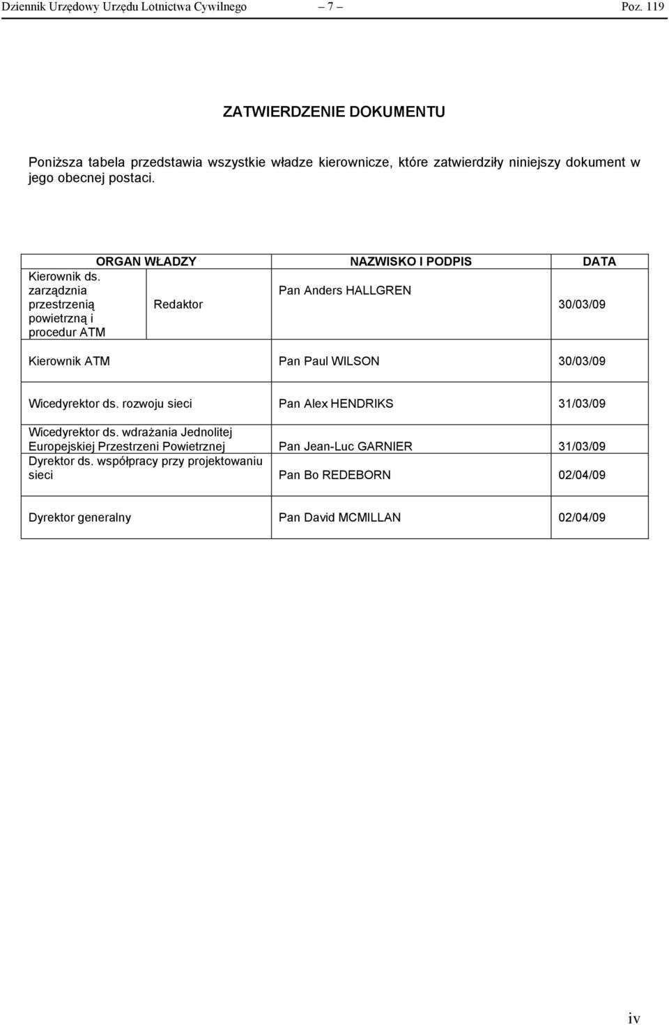 ORGAN WŁADZY NAZWISKO I PODPIS DATA Kierownik ds.