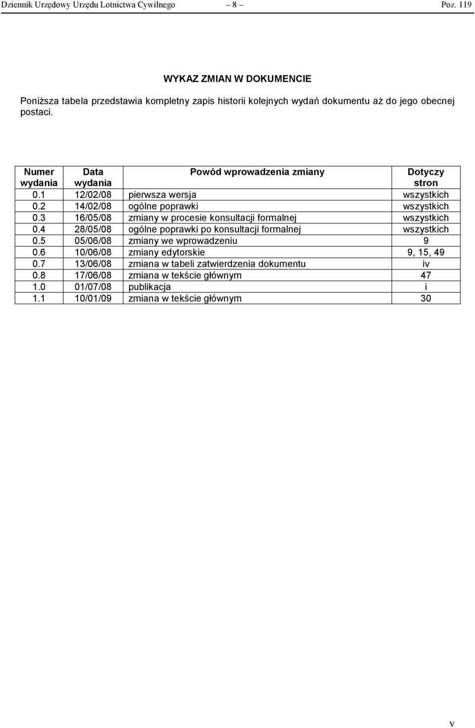 Numer wydania Data wydania Powód wprowadzenia zmiany Dotyczy stron 0.1 12/02/08 pierwsza wersja wszystkich 0.2 14/02/08 ogólne poprawki wszystkich 0.