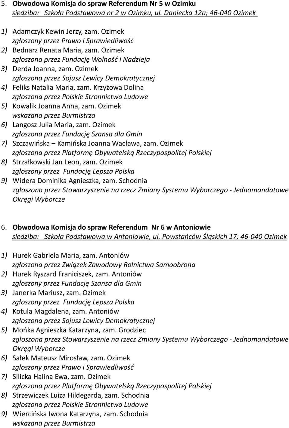 Ozimek 7) Szczawińska Kamińska Joanna Wacława, zam. Ozimek 8) Strzałkowski Jan Leon, zam. Ozimek 9) Widera Dominika Agnieszka, zam. Schodnia 6.