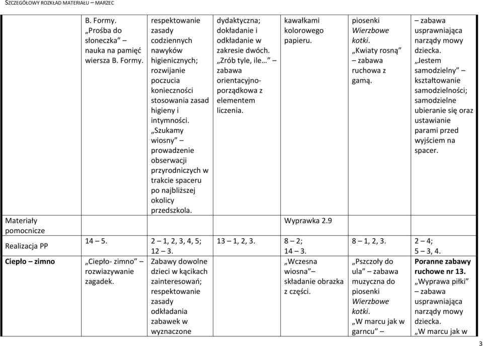 Zrób tyle, ile orientacyjnoporządkowa z elementem liczenia. kawałkami kolorowego papieru. Wyprawka 2.9 13 1, 2, 3. 8 2; 14 3. Wczesna wiosna składanie obrazka z części.