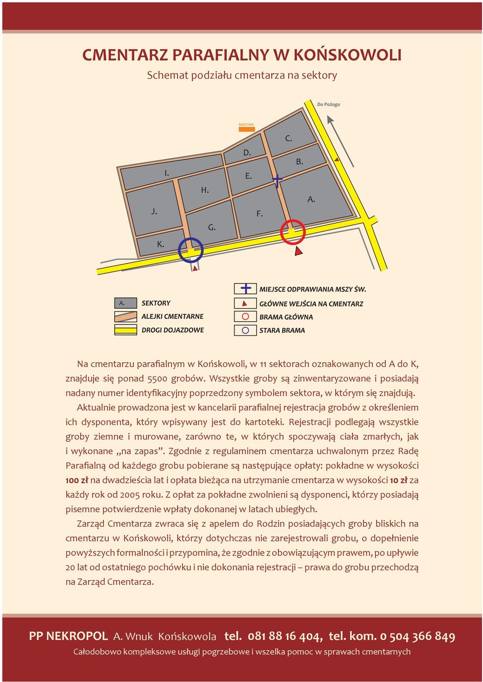 Aktualnie prowadzona jest w kancelarii parafialnej rejestracja grobów z określeniem ich dysponenta, który wpisywany jest do kartoteki.