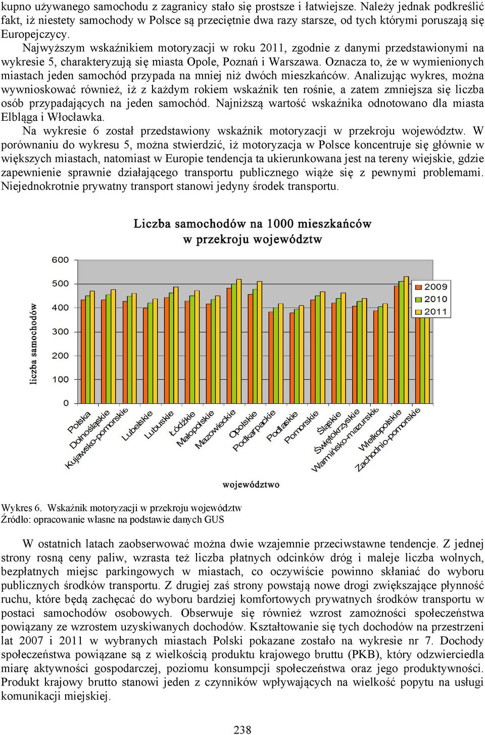 Najwyższym wskaźnikiem motoryzacji w roku 2011, zgodnie z danymi przedstawionymi na wykresie 5, charakteryzują się miasta Opole, Poznań i Warszawa.
