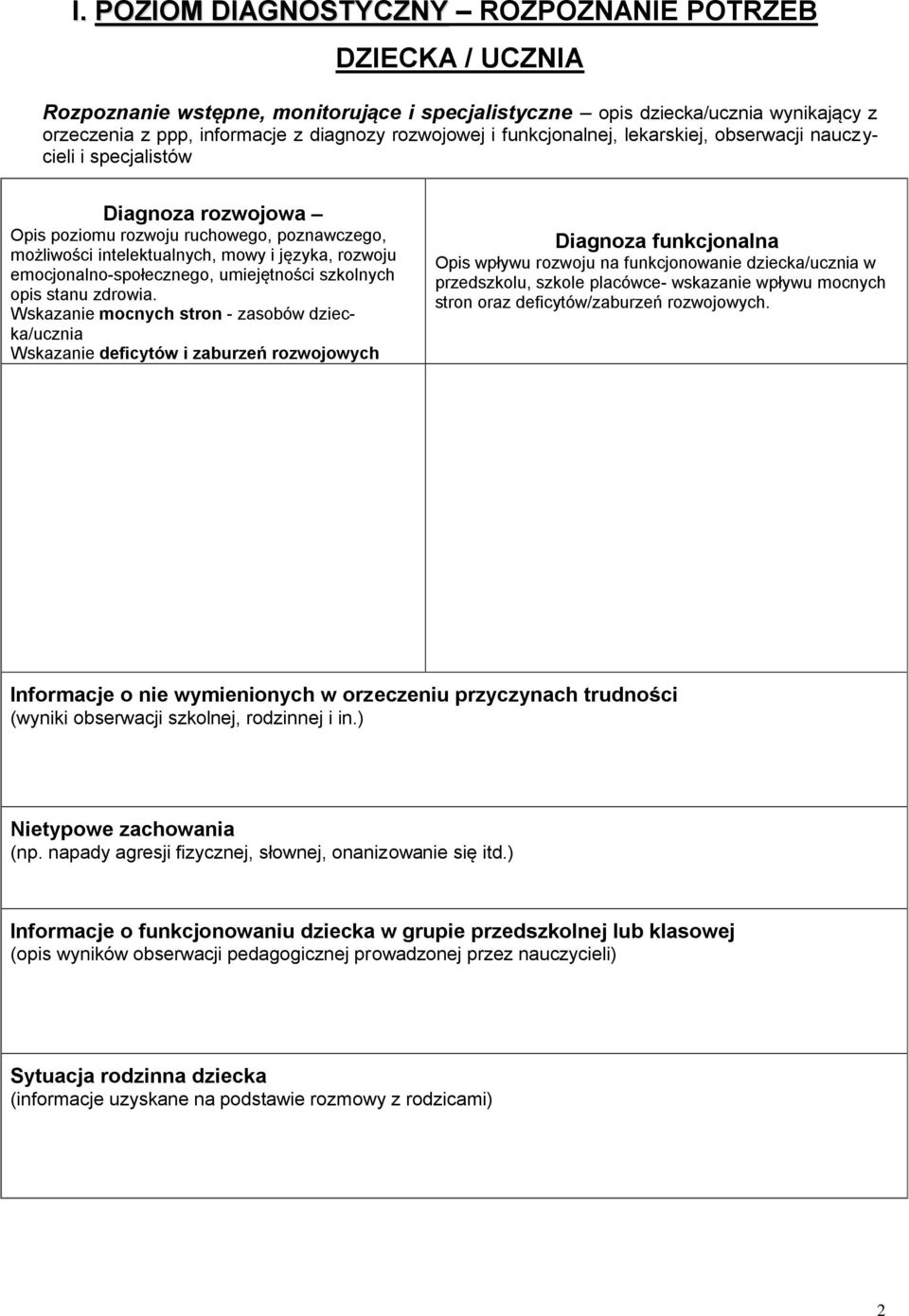 emocjonalno-społecznego, umiejętności szkolnych opis stanu zdrowia.