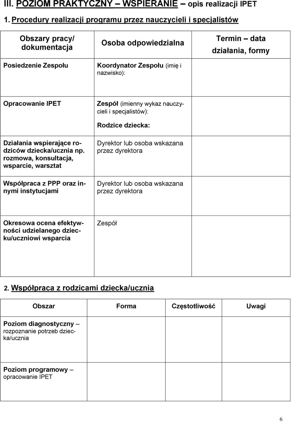 Opracowanie IPET Zespół (imienny wykaz nauczycieli i specjalistów): Rodzice dziecka: Działania wspierające rodziców dziecka/ucznia np.