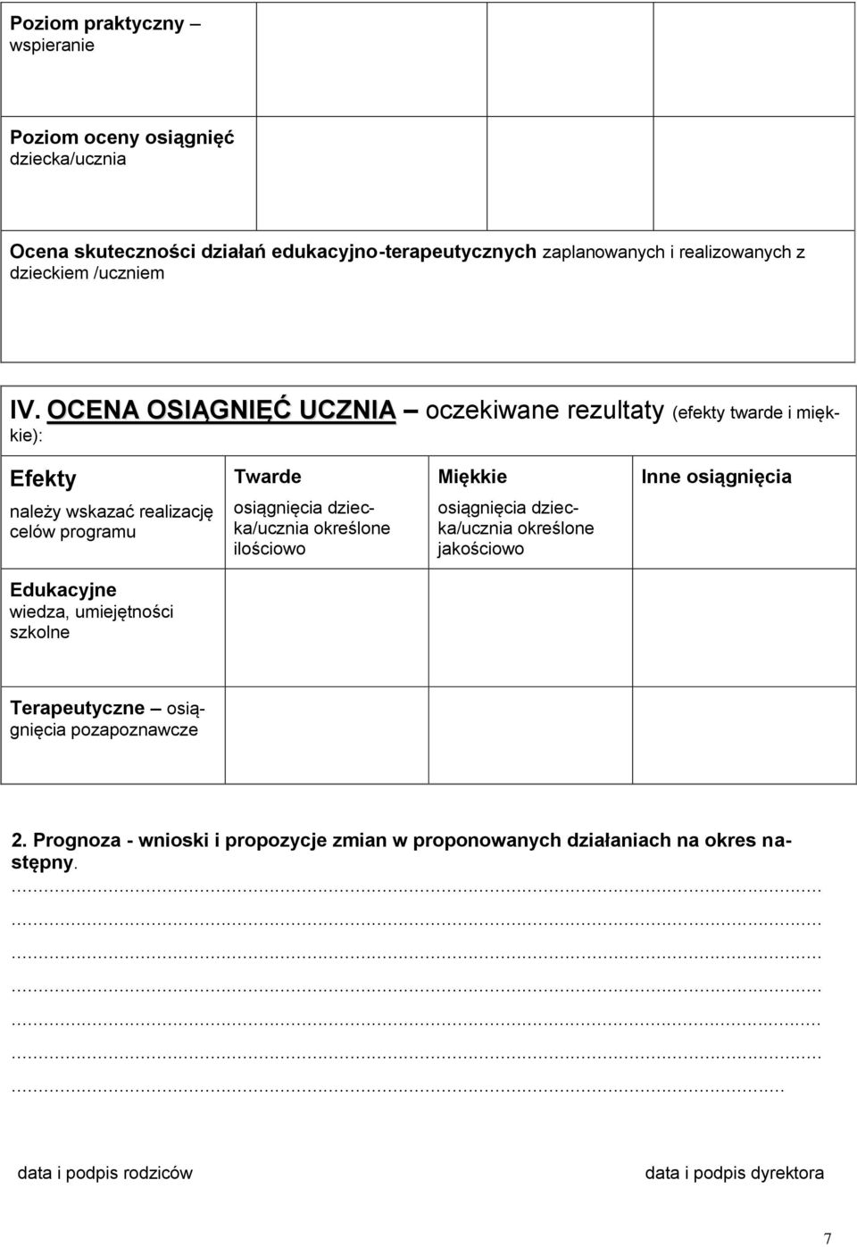 OCENA OSIĄGNIĘĆ UCZNIA oczekiwane rezultaty (efekty twarde i miękkie): Efekty Twarde Miękkie Inne osiągnięcia należy wskazać realizację celów programu