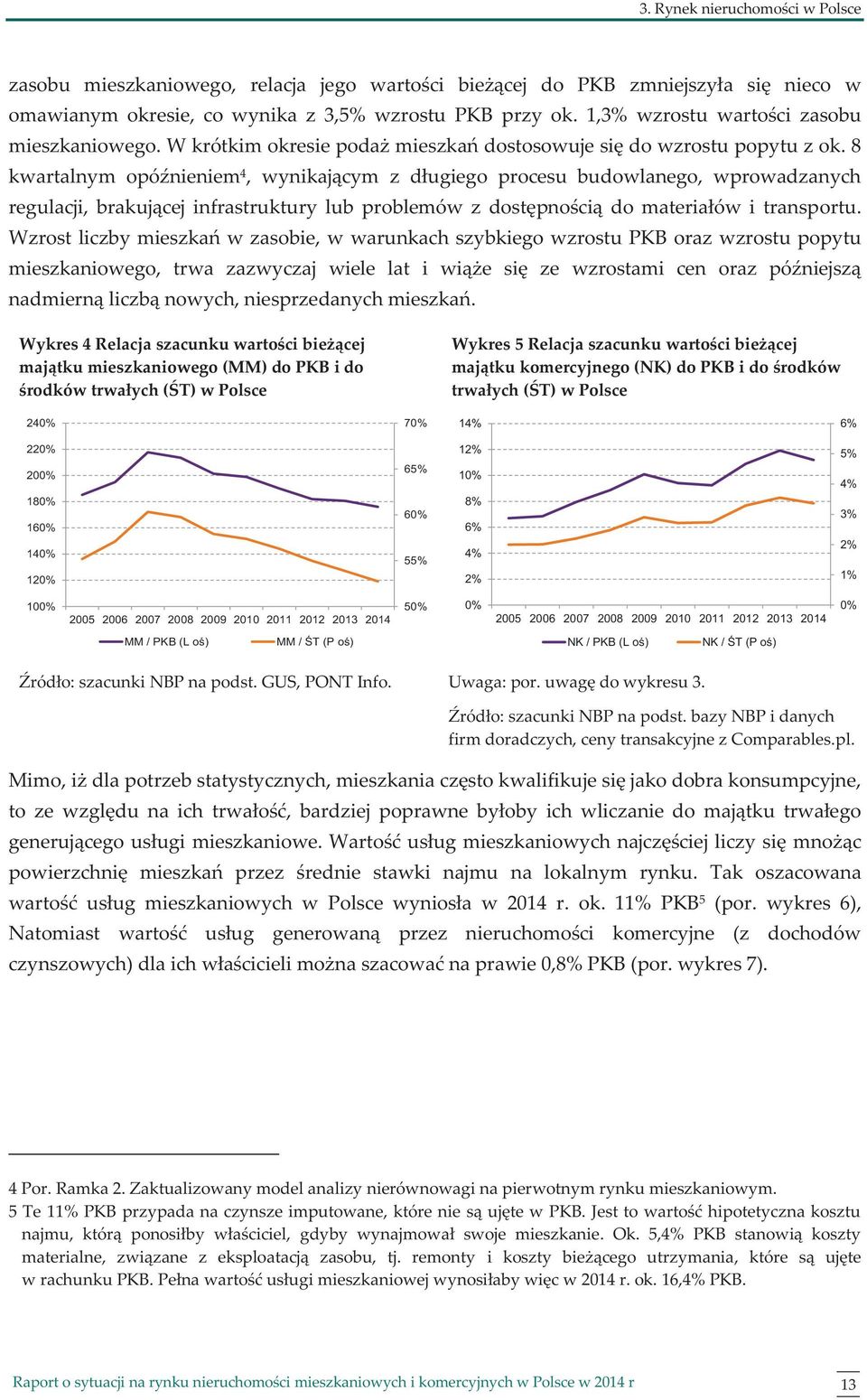 8 kwartalnym opóźnieniem 4, wynikającym z długiego procesu budowlanego, wprowadzanych regulacji, brakującej infrastruktury lub problemów z dostępnością do materiałów i transportu.