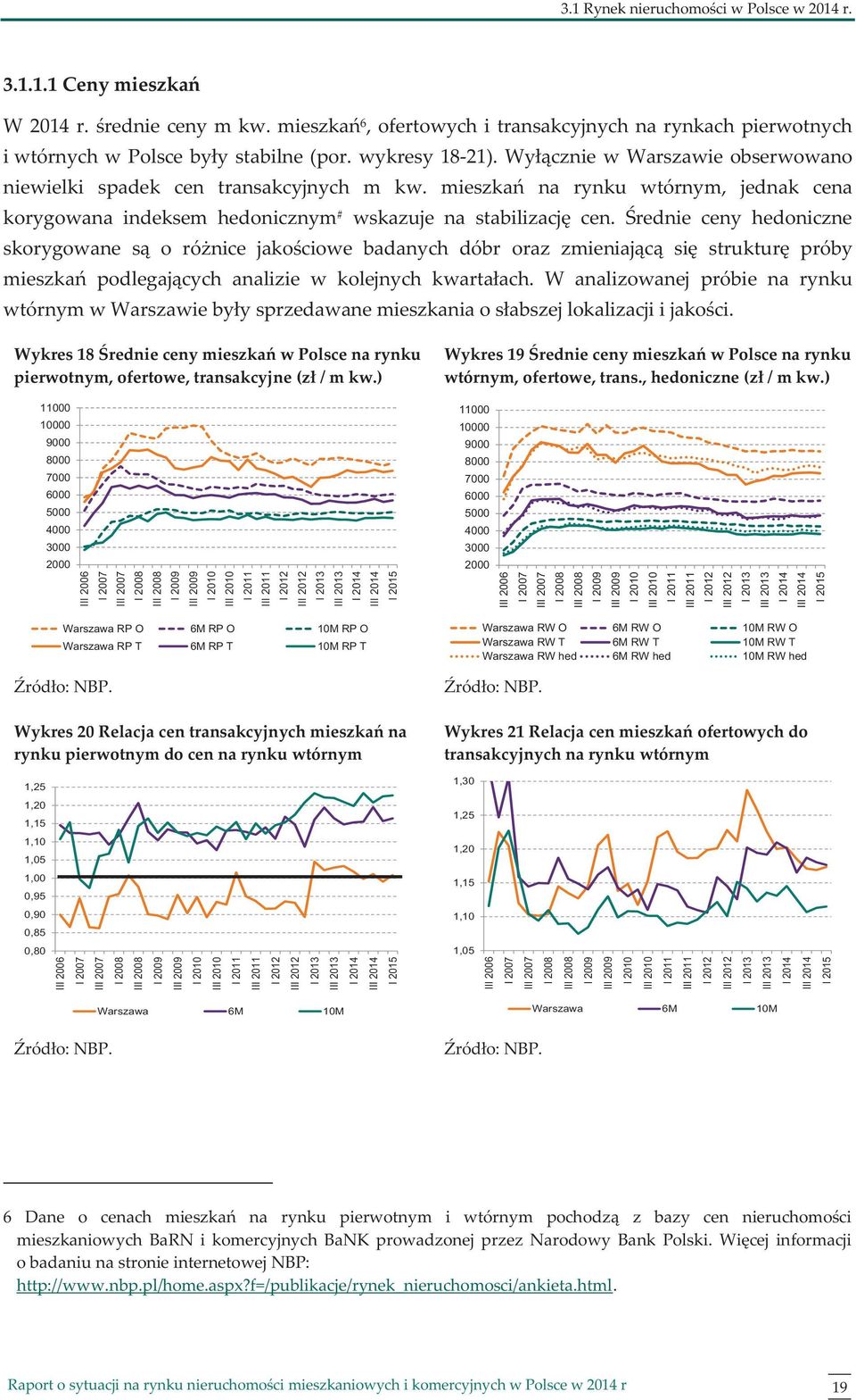 Średnie ceny hedoniczne skorygowane są o różnice jakościowe badanych dóbr oraz zmieniającą się strukturę próby mieszkań podlegających analizie w kolejnych kwartałach.