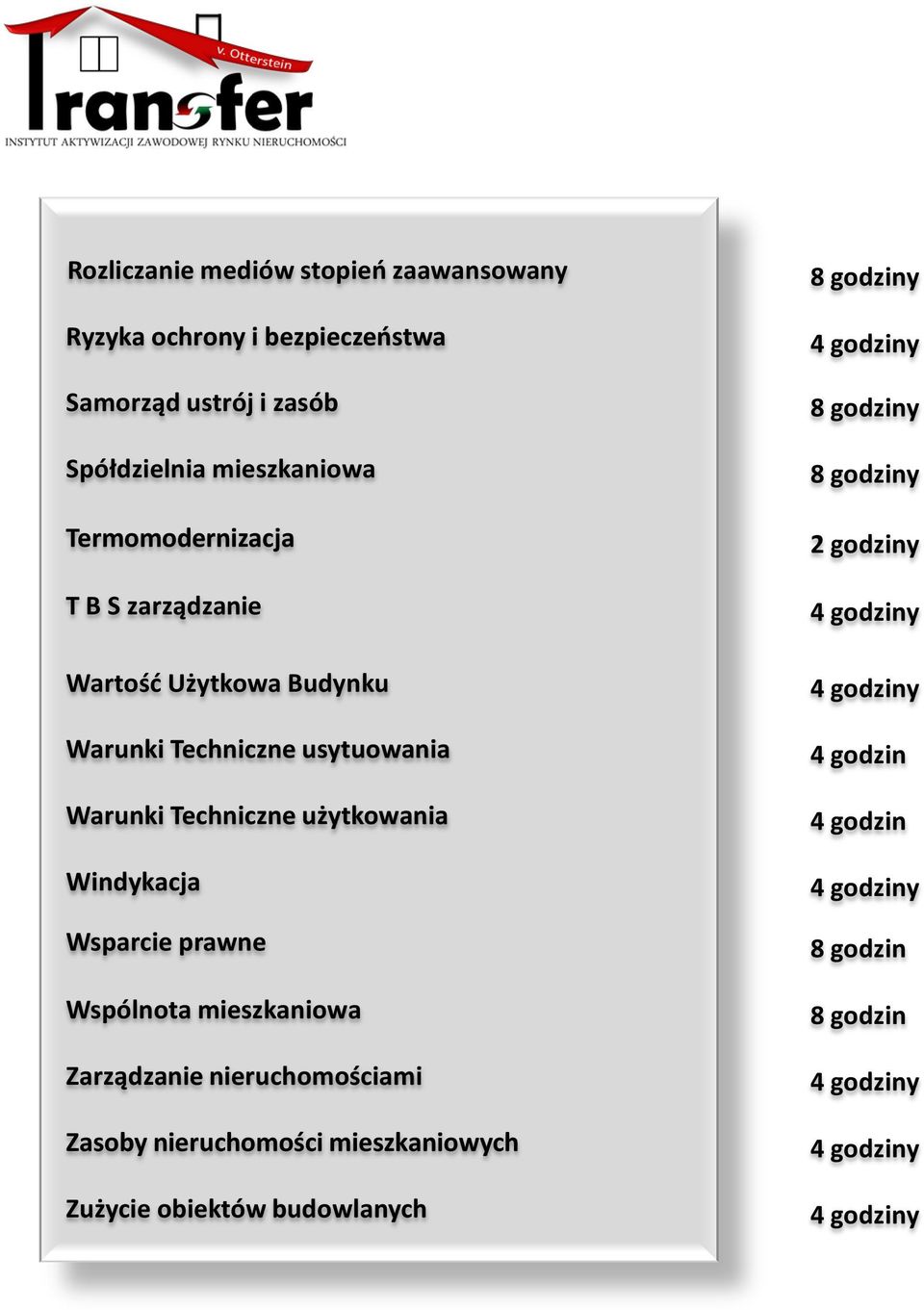 Windykacja Wsparcie prawne Wspólnota mieszkaniowa Zarządzanie ami Zasoby mieszkaniowych Zużycie obiektów budowlanych 8 godziny