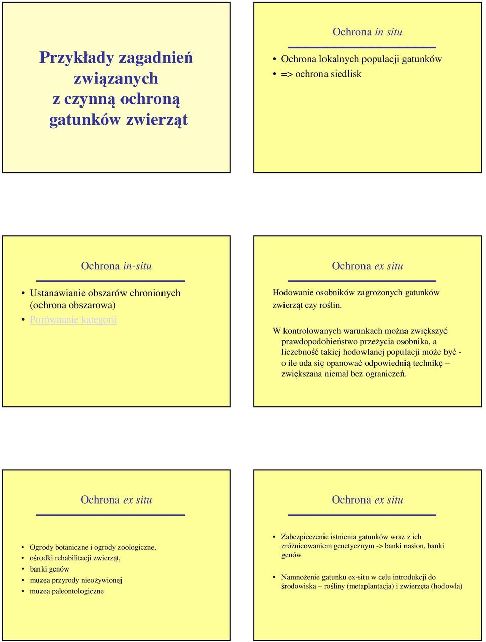 W kontrolowanych warunkach można zwiększyć prawdopodobieństwo przeżycia osobnika, a liczebność takiej hodowlanej populacji może być - o ile uda się opanować odpowiednią technikę zwiększana niemal bez