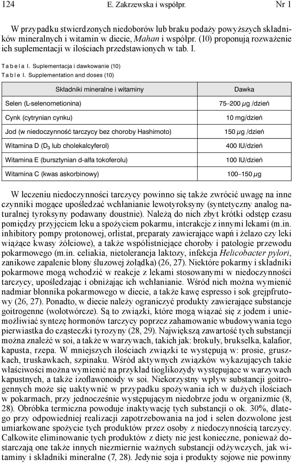 Supplementation and doses (10) Składniki mineralne i witaminy Selen (L-selenometionina) Cynk (cytrynian cynku) Jod (w niedoczynność tarczycy bez choroby Hashimoto) Witamina D (D 3 lub